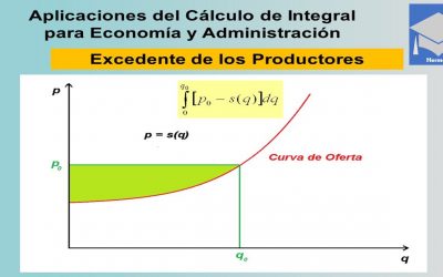 CURSO INTEGRALES